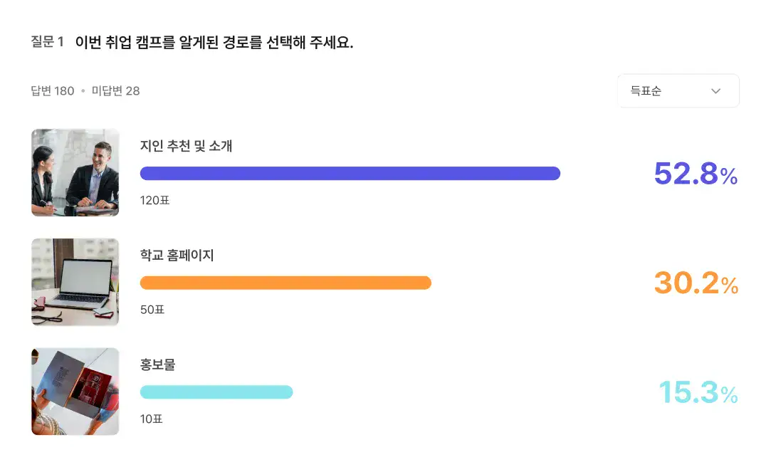 객관식
