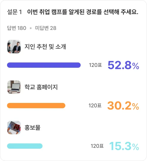 객관식